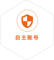 夏邑到塔吉克斯坦国际快递